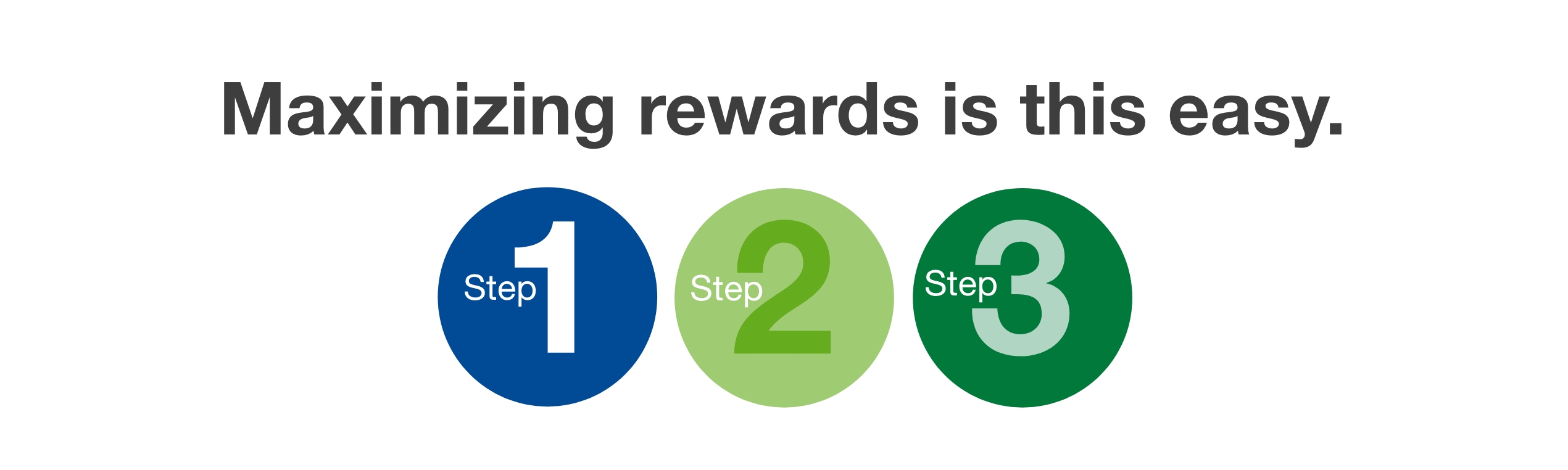 Maximizing rewards is this easy.