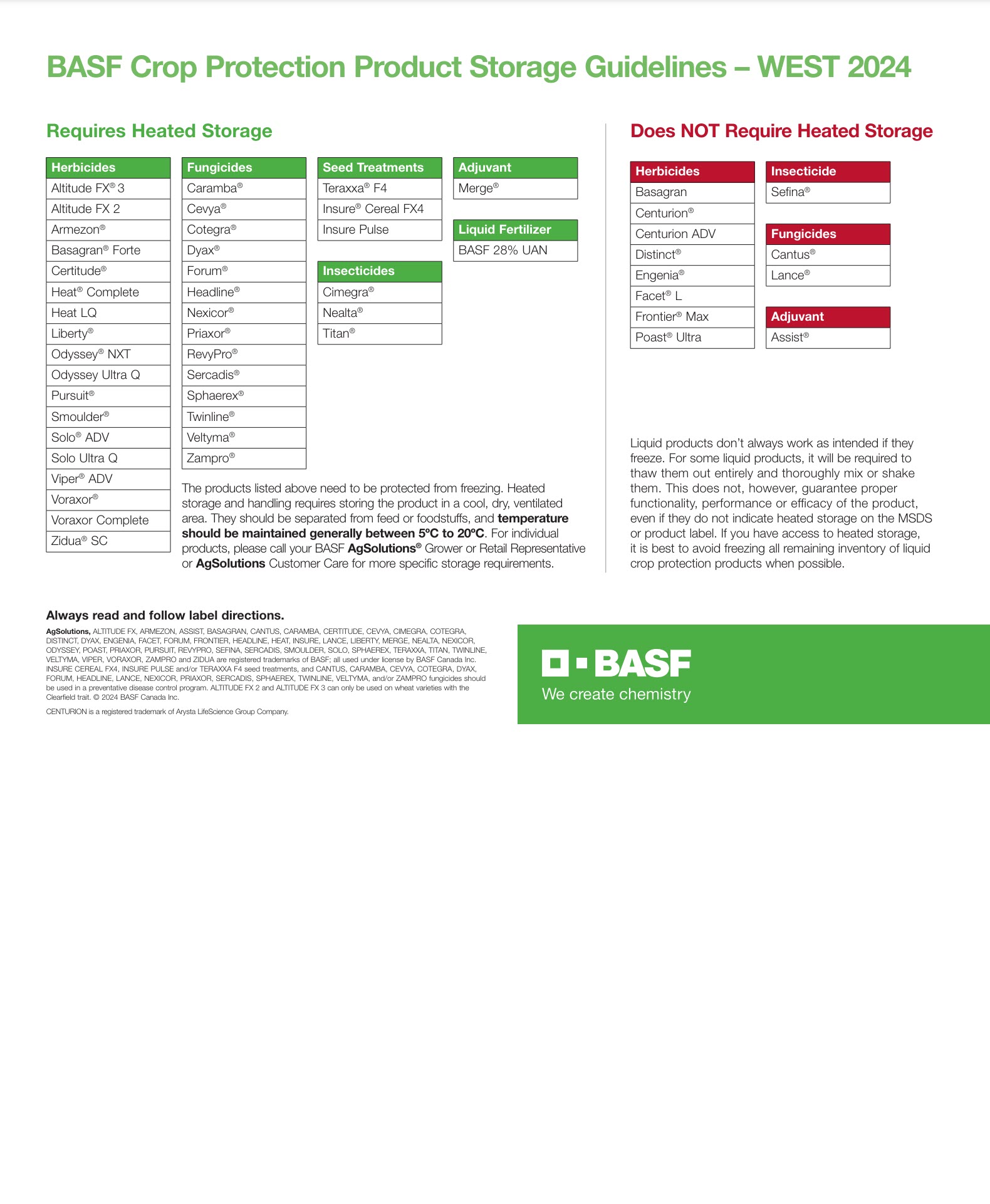 Product Storage Guidelines – Row Crop Cover
